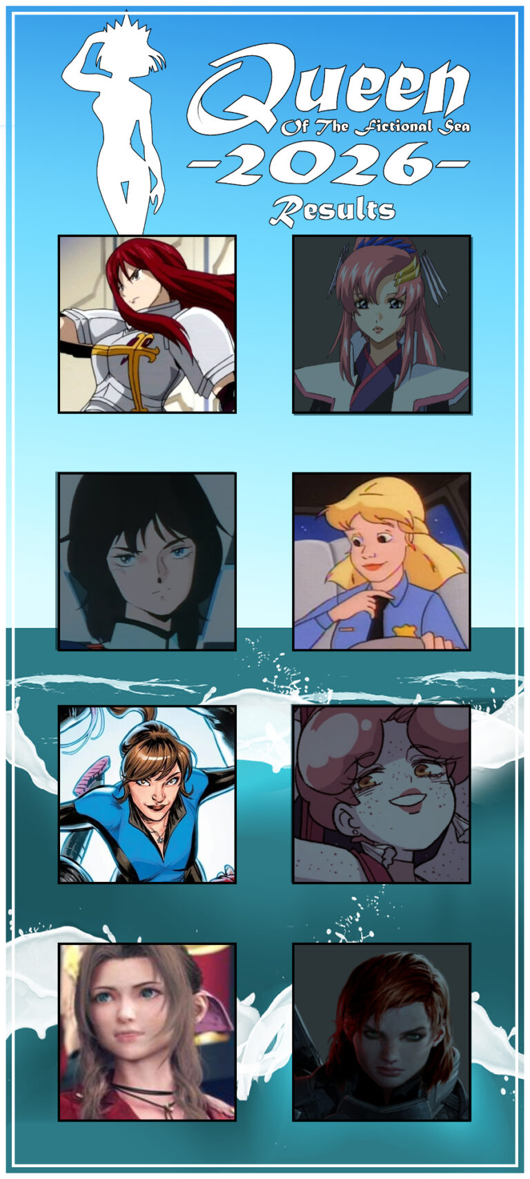 Queen of the Fictional Sea: Day 2 Results