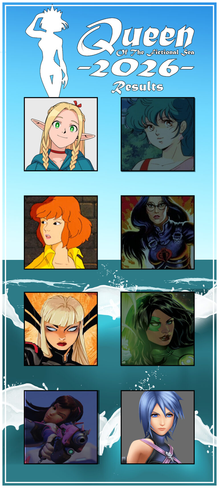 Queen of the Fictional Sea: Day 3 Results