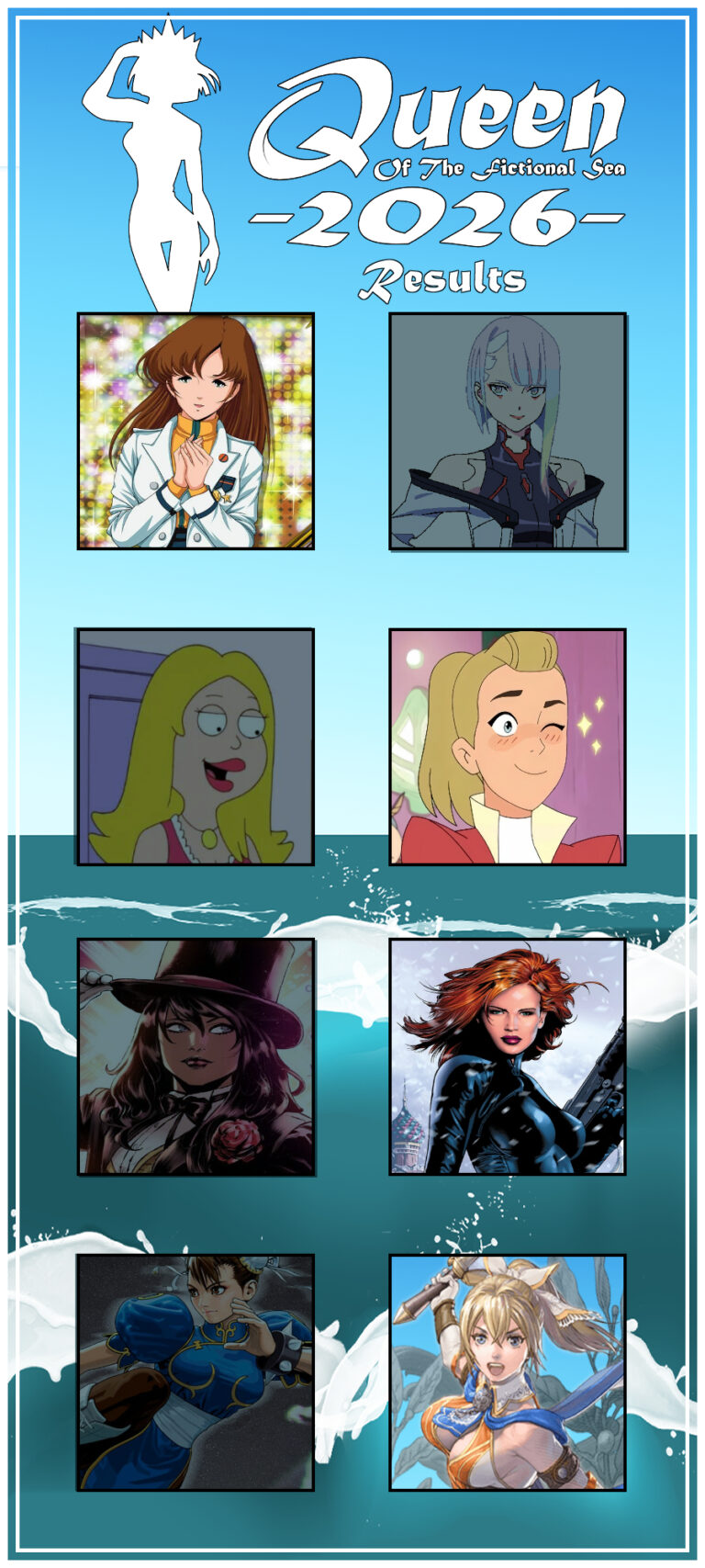 Queen of the Fictional Sea: Day 6 Results