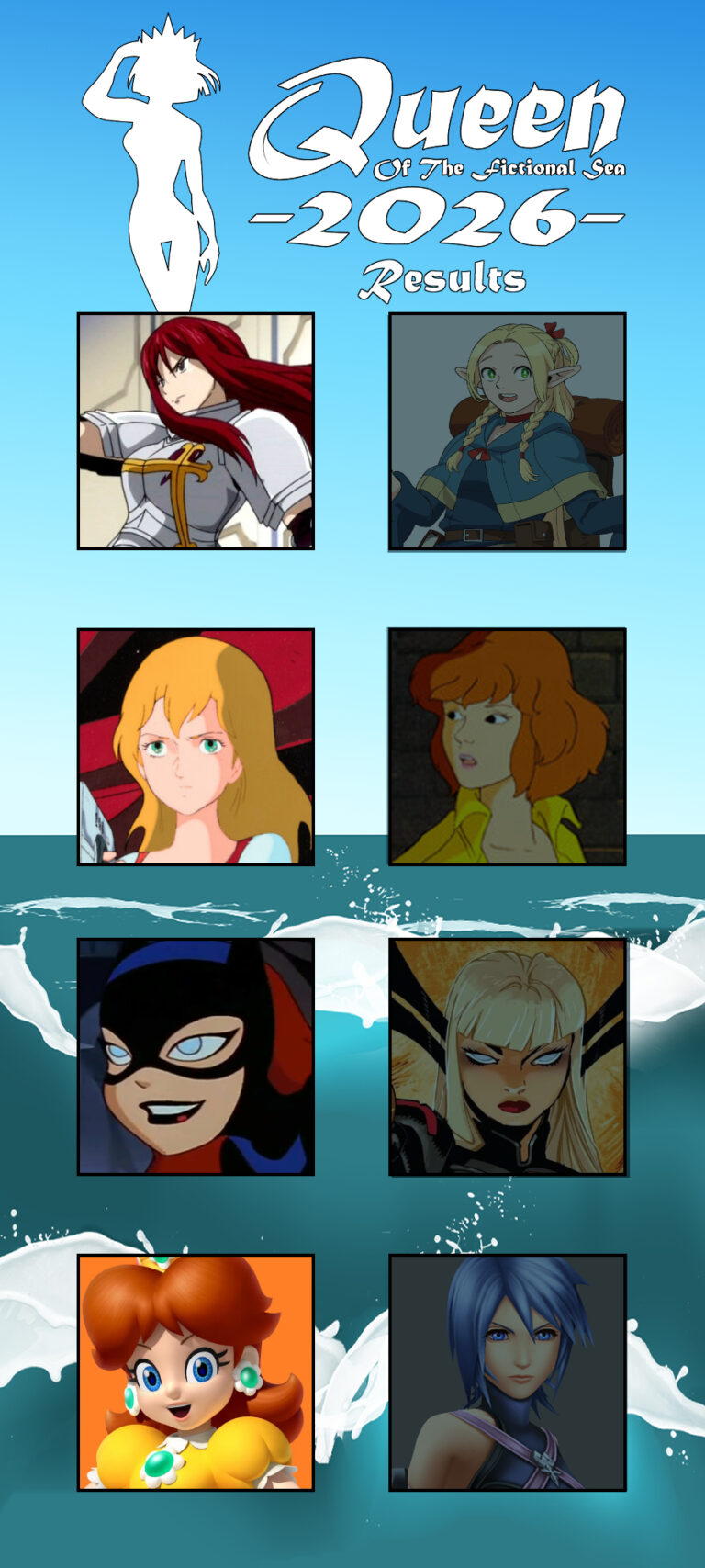 Queen of the Fictional Sea: Day 13 Results